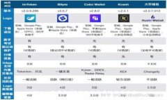  GoPay是否倒闭？全面解析
